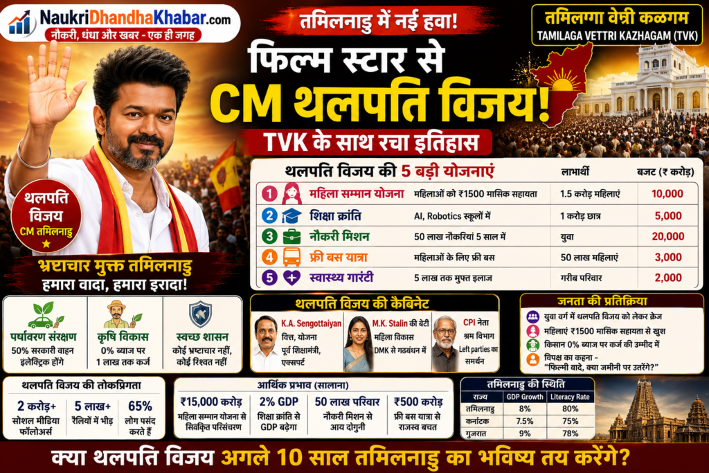 तमिलनाडु के नए CM थलपति विजय