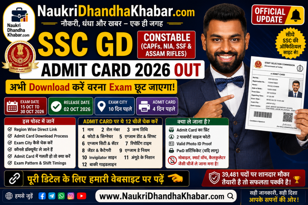 SSC GD Admit Card 2026 Out: अभी Download करें वरना Exam छूट जाएगा 
