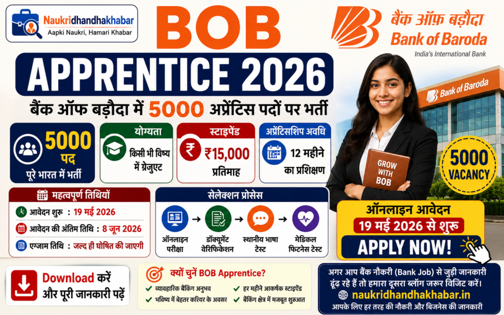 BOB Apprentice 2026 Bharti : बैंक ऑफ बड़ौदा में 5000 पदों पर बम्पर भर्ती!