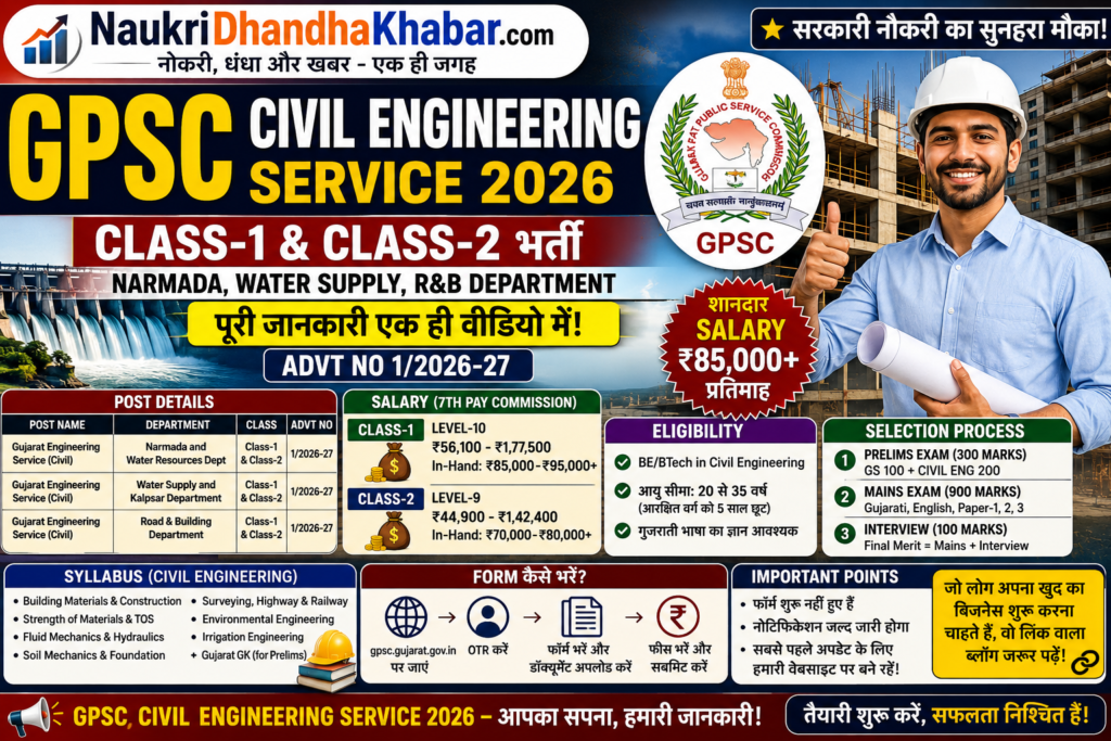 civil engineering service 2026