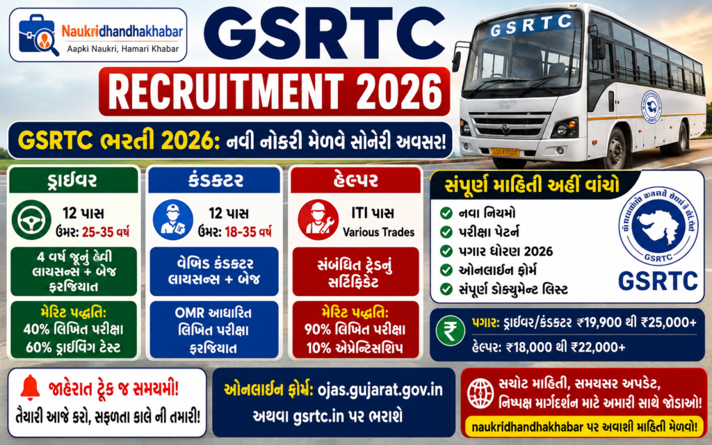 GSRTC Recruitment 2026: ડ્રાઈવર, કંડક્ટર, હેલ્પર ભરતી | લાયકાત, ઉંમર, પગાર, પરીક્ષા પેટર્ન