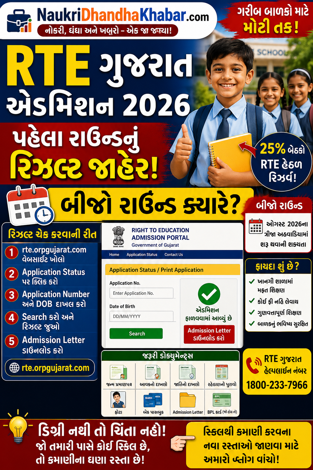 RTE second Round waiting