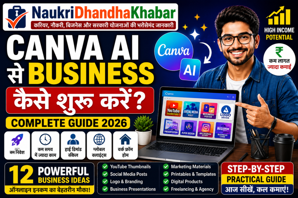 Canva AI Business : 12 Powerful Ideas